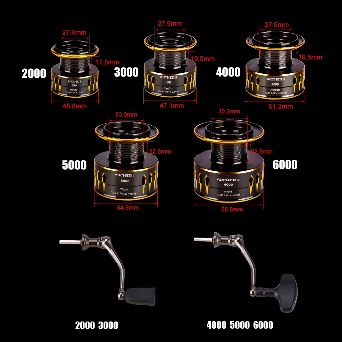 SeaKnight Brand ARCHER2 Series - Kastking Reel Zephyr recension och pris