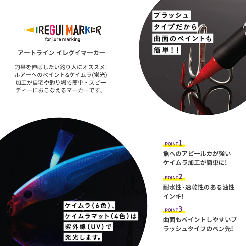 New Fishing Tool UV Fluorescen - Fishing Lure Making Kit recension och pris