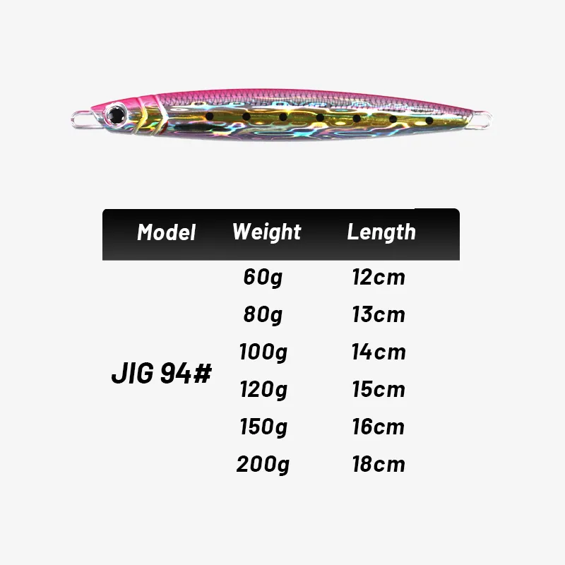 60g-200g 3D Print Majorcraft A - Fishing Lure Buzzbait recension och pris