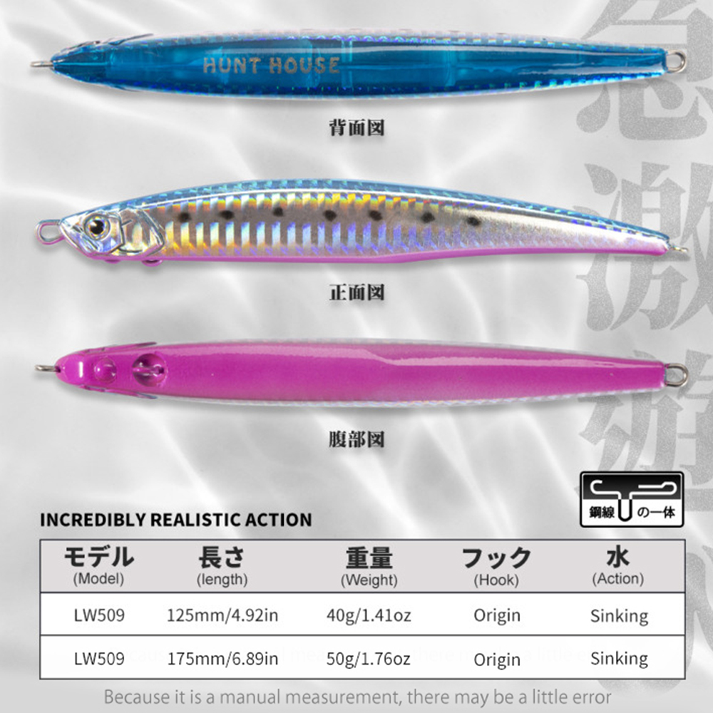 Hunthouse Jerk Press Bait Sink - Fishing Lure Buzzbait recension och pris