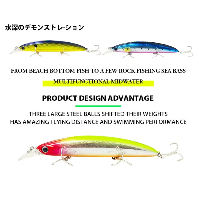 Floating Minnow Fishing Lures  - Fishing Lure Swimbait recension och pris