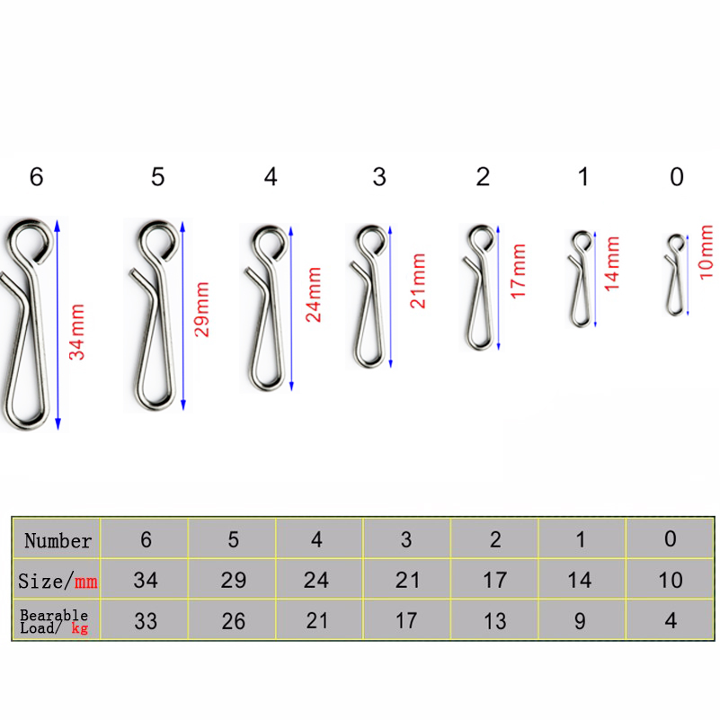 50pcs/box Bearing Lock Rolling - Fishing Lure Box recension och pris