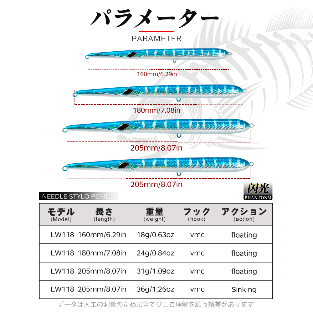 Hunthouse Needle Fishing Lure  - Fishing Lure Swimbait recension och pris