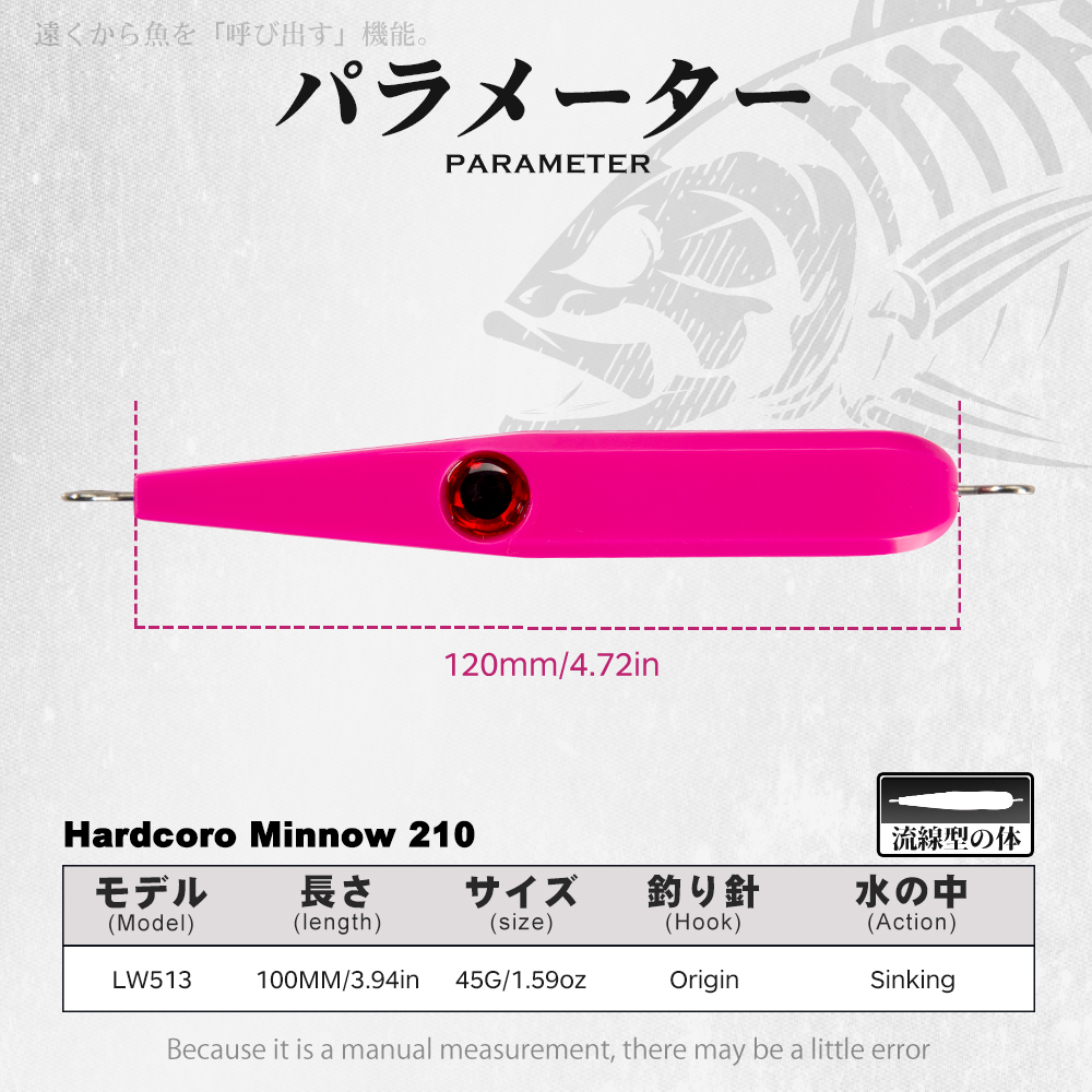 Hunthouse 2PCS Set Heavy Sinki - Fishing Lure Buzzbait recension och pris