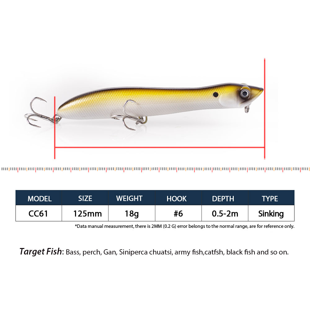 120mm/18g Topwater Pencil Popp - Fishing Lure Popper recension och pris